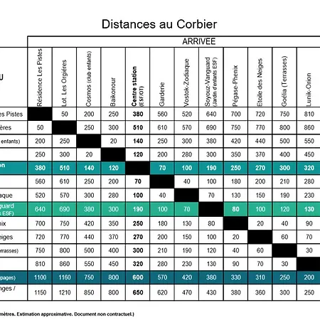 Confort Avec Balcon, Skis Aux Pieds, Piscine Chauffee, Proche Commerces Et Remontees Mecaniques - Fr-1-267-231 Apartment Le Corbier